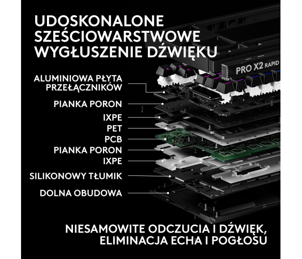 Logitech G PRO X2 TKL Rapid czarny - 1598652 - zdjęcie 6